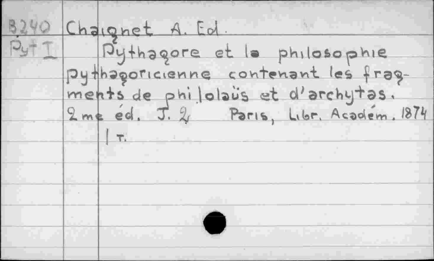 ﻿		и<= t A. Ec4 ■
Pi'l		et le philosophie Ьэ^оГюеине covitevtavïi. les |rg^-i+s de phi |olaù‘b et cParchytas ,
	Рч-1	
	1 3 wie	
	ï. mi	1 ed. У 2-	Parib Uhr. Ac^oienn. 1^7^
		1 T.
		
		
		
		
		
		